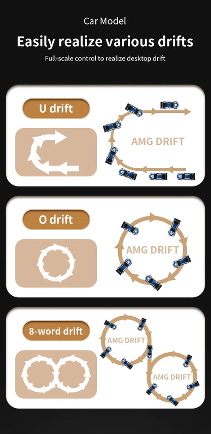 Mini car racing